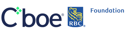 Cboe RBC logo